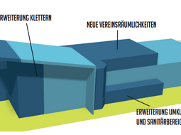 3D B12 Suedansicht