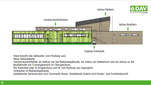 B12 Erweiterung Grundrisse 1